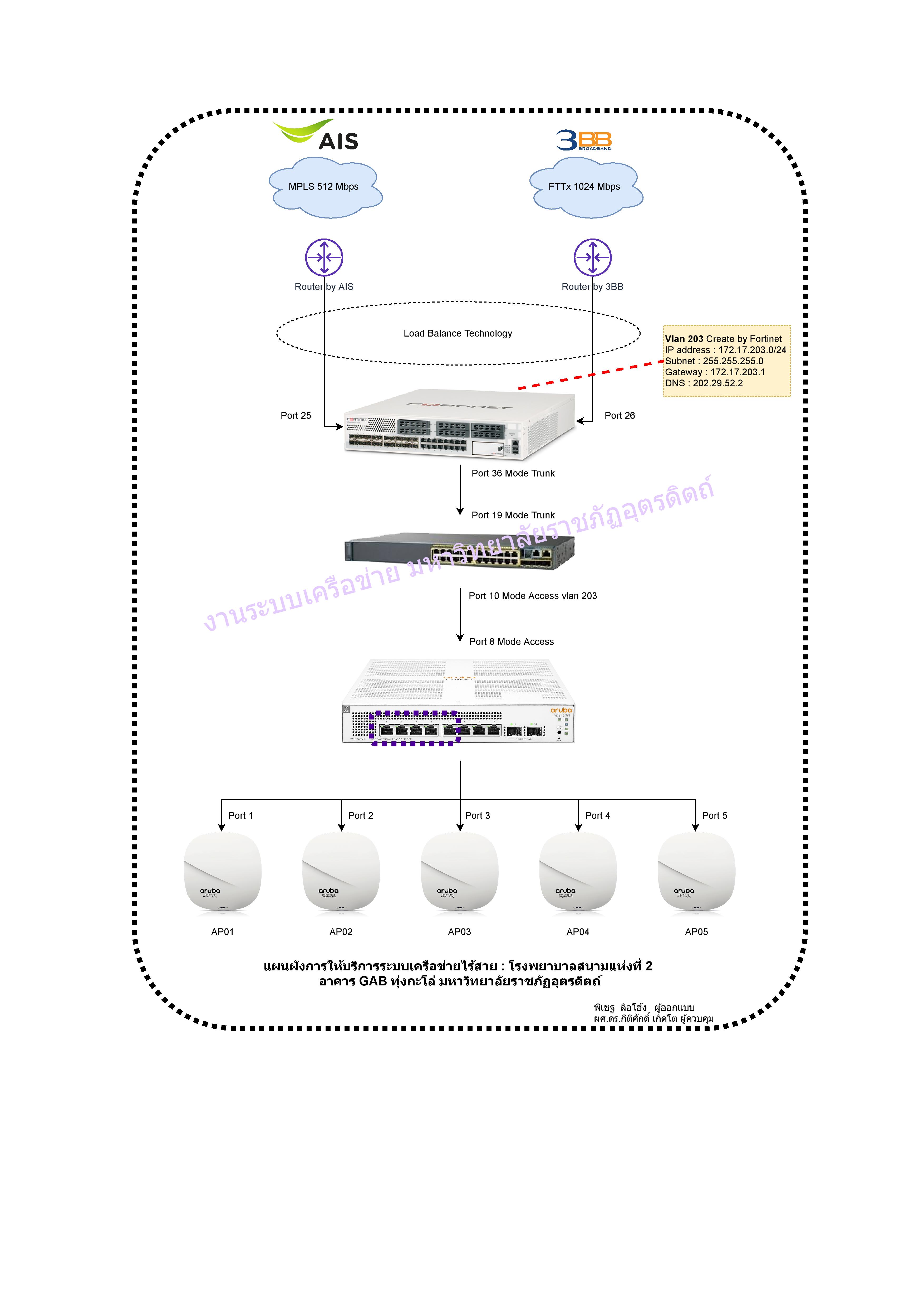 Physical_diagram_hospital-page-001